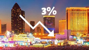 Image for Atlantic City Casinos July Revenue Sees a Modest 3% Decline from Last Year